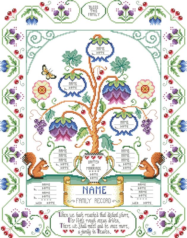 Family Tree - Kooler Design Studio