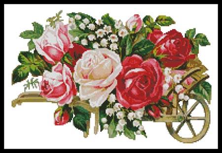 Victorian Rose Cart - Artecy Cross Stitch