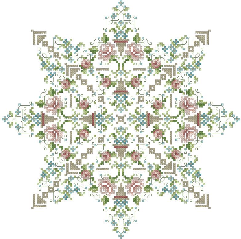 Victorian Garden Mandala - Kitty & Me Designs