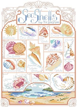 Sea Shells / Sea Shore - Kooler Design Studio
