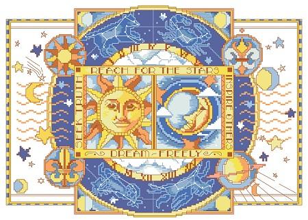 Celestial Picture - Kooler Design Studio