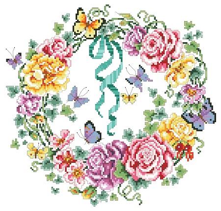 Rose Ivy Wreath - Kooler Design Studio
