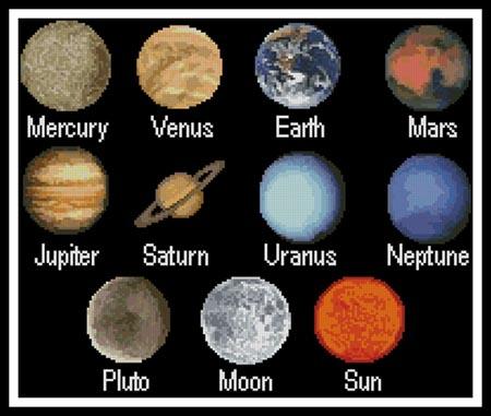 Solar System Sampler - Artecy Cross Stitch