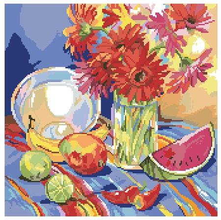 South American Still Life - Kooler Design Studio