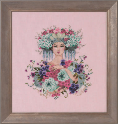 Botanical Garden - Miribilia