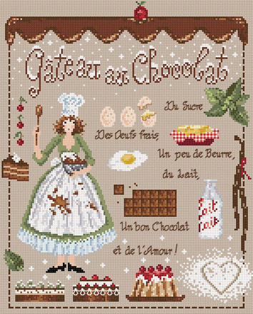 Gateau au Chocolat - Madame La Fee